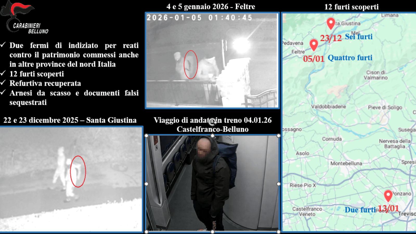 Furti in casa, fermata la banda: Carabinieri guidati nel covo dal Gps delle cuffiette rubate